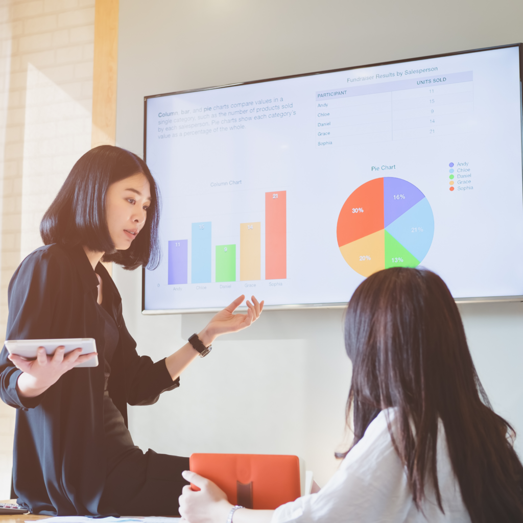 THE FUTURE OF BUSINESS GROWTH